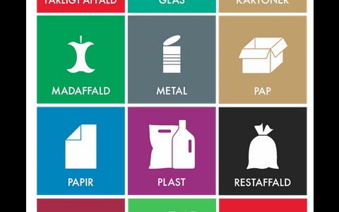 affaldssortering