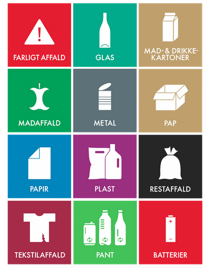 affaldssortering